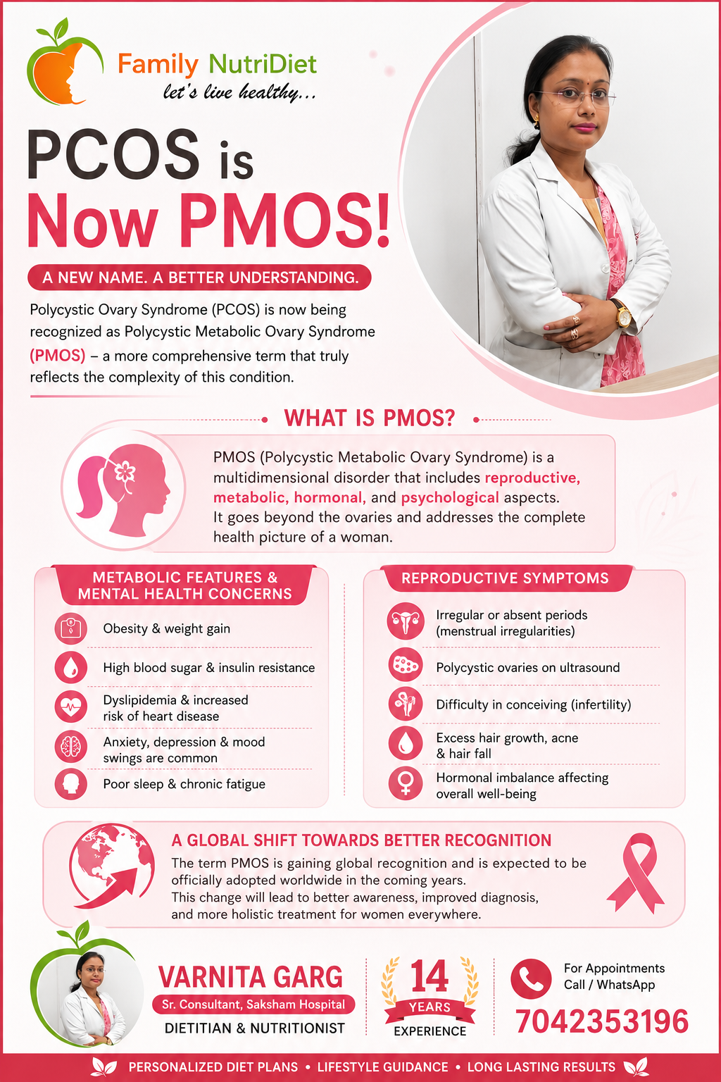 PCOS now PMOS